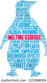 Melting Icebergs word cloud on a white background. 