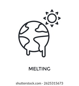 Melting Icon Outline Style. Vector Illustration For Graphic Design