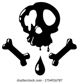 Melting skull emblem symbol black, vector illustration, horizontal, isolated
