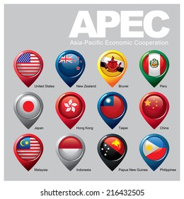 Members of the APEC - Part TWO