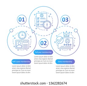 Membership, subscription vector infographic template. Tariff plans. Account registration. Data visualization with three steps and options. Process timeline chart. Workflow layout with icons