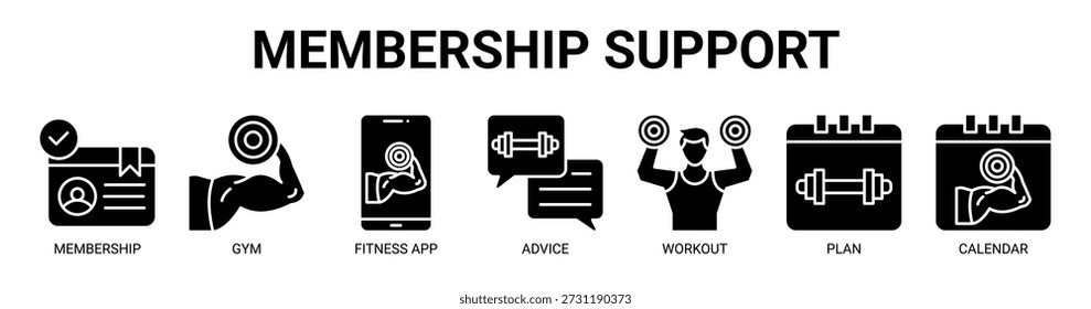 Membership Support web banner icon vector illustration concept with icon of membership, gym, fitness app, advice, workout, plan, and calendar.