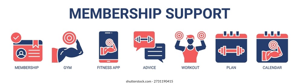 Membership Support web banner icon vector illustration concept with icon of membership, gym, fitness app, advice, workout, plan, and calendar.