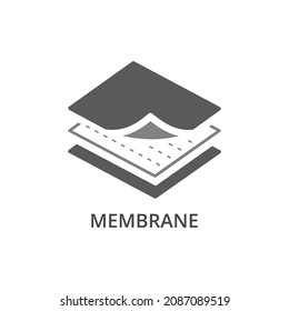 Membrane Fabric Material Feature Vector Icon. Sportswear Fabrics Features Label Symbol.