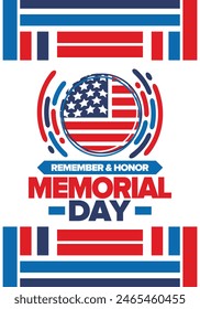 Memorial Day in United States. Remember and Honor. Federal holiday for remember and honor persons who have died while serving in the United States Armed Forces. Celebrated in May. Vector poster