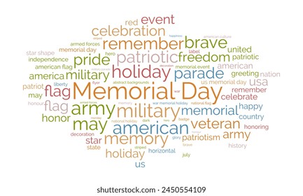 Memorial Day word cloud template. Federal awareness concept vector background.