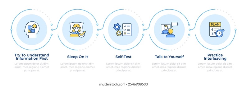 Memorizando dicas infográfico 5 passos. Autoteste, estratégias de aprendizagem. Compreensão das informações. Infográfico do fluxograma. Ícones de gráficos de informação de vetor editáveis