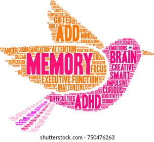 Memory ADHD word cloud on a white background. 