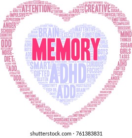 Memory ADHD word cloud on a white background. 