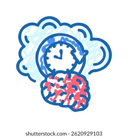 memory brain doodle icon sketch vector. memory brain sign. isolated symbol illustration