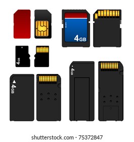 Memory card and sim set