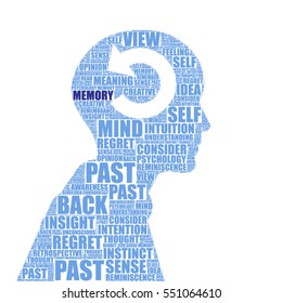 memory concept on a vector tag cloud illustration