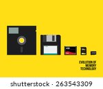 memory disk technology concept, vector