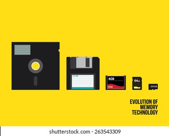 memory disk technology concept, vector