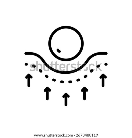 Memory foam outline icon. Different types of orthopedic mattresses with features like firmness, breathability and pressure relief. Vector symbol for web design isolated on white background.