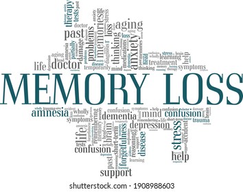 Memory loss vector illustration word cloud isolated on a white background.