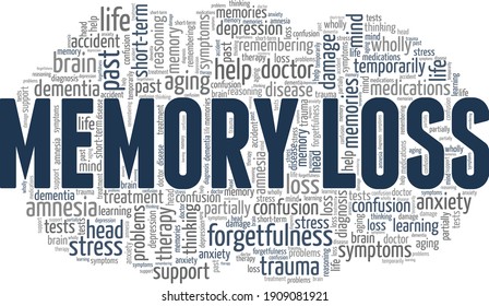Memory loss vector illustration word cloud isolated on a white background.