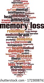 Memory loss word cloud concept. Collage made of words about memory loss. Vector illustration 
