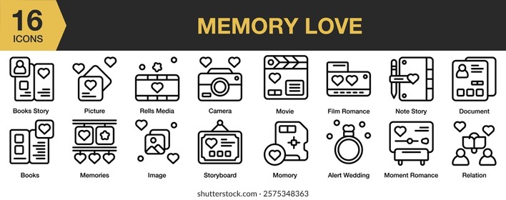 Memory Love icon set. Includes memory, remembrance, memorial, heart, photo, and More. Outline icons vector collection.