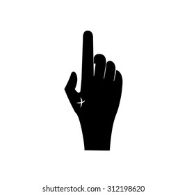 memory reminder marks on hands