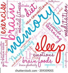 Memory word cloud on a white background. 