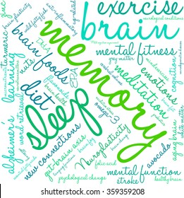 Memory word cloud on a white background. 