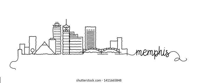 Memphis City Skyline Doodle Sign