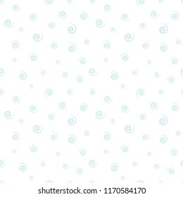 spiralnahes spiralnahes Muster