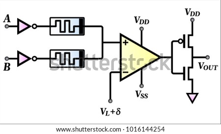 Memristor Threshold Logic FFT Circuits