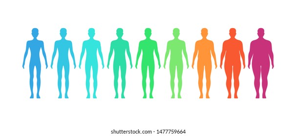 Men Body Mass Index infographics vector illustration