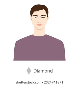Men face diamond shape type with text diagram. Male Vector illustration in cartoon style in the purple shirt 9 head size Gentlemen front view. Vector outline boy for fashion sketching