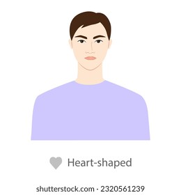 Los hombres se enfrentan al tipo de forma cardiaca con el diagrama de texto. Ilustración masculina vectorial en estilo de caricatura en la camiseta morada 9 tamaño de cabeza Caballeros vista frontal. Esquema de vectores para bocetos de moda