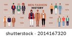 Men fashion history horizontal background with male characters dressed in suits from 17th to 20th centuries and present time vector illustration