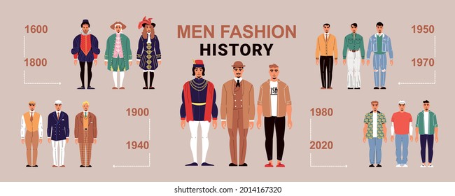 Men fashion history horizontal background with male characters dressed in suits from 17th to 20th centuries and present time vector illustration