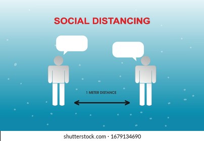Men icon with bubble chat box with social distancing 1 meter distance message illustration vector