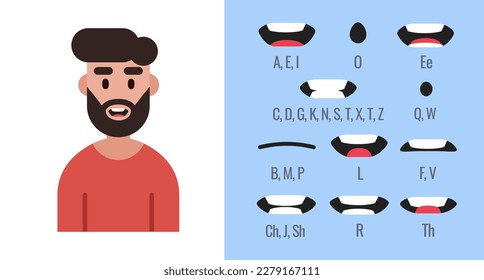 Männer haben Lippensynchronisation. Zeichentrickzeichen-Mund und Lippen synchronisieren für die Tonaussprache. Vektorgrafik.