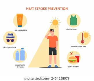  men at outdoor with hot sun light has a risk to have heat stroke sun heat stroke prevention vector illustration