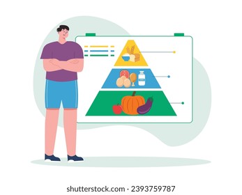 Men are planning their diet to improve nutrition, build muscle and exercise. Character design. Vector flat illustration