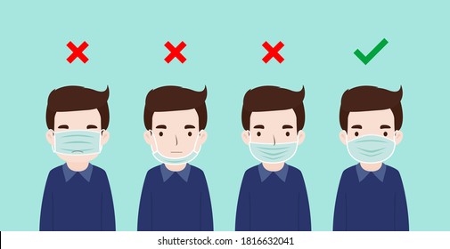 157 Steps To Wear N95 Mask Images, Stock Photos & Vectors | Shutterstock