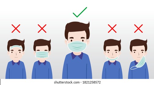 Men showing how to wear surgical mask for protection correctly. Protection from virus, COVID-19, urban air pollution, smog, dust, vapor, pollutant gas emission - vector illustration