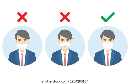 Los hombres están mostrando la forma equivocada y correcta de usar máscaras protectoras faciales para protegerse contra virus, gérmenes y contaminación del aire. Detener la infección. Concepto de atención de la salud. Ilustración vectorial.