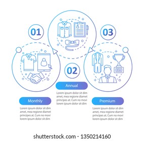 Plantilla infográfica vectorial de servicios consultivos de estilo masculino. Club de caballeros. Descuentos de compras. Planes arancelarios. Visualización de datos con tres pasos y opciones. Diagrama de la escala de tiempo del proceso. Diseño de flujo de trabajo