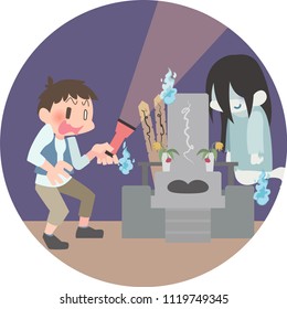 Men surprise in ghosts
