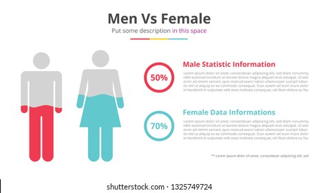 Men Vs Woman Infographic Concept With Percentage And Side To Side Horizontal Comparison - Vector