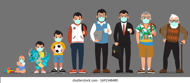 men wearing protection masks, cartoon design, generation stages baby, toddler, infant, teen, adult, mature, old female, vector, big black eyes, black hair, Asian, Arab, Latino, Caucasian 