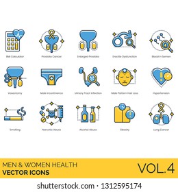 Men And Women Health Icons Including BMI Calculator, Enlarged Prostate, Erectile Dysfunction, Blood In Semen, Vasectomy, Male Incontinence, Urinary Tract Infection, Pattern Hair Loss, Hypertension.