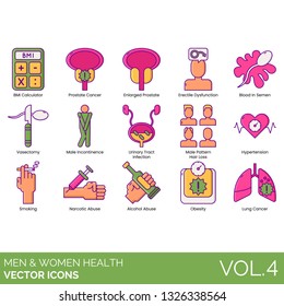 Men And Women Health Icons Including BMI Calculator, Enlarged Prostate, Erectile Dysfunction, Blood In Semen, Vasectomy, Male Incontinence, Urinary Tract Infection, Pattern Hair Loss, Hypertension.