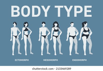 Men and women isolated. Body types: ectomorph, mesomorph, endomorph. Vector illustration in flat cartoon style.