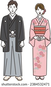 Men and women in kimono