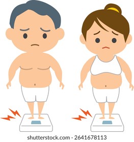 Men and women on a diet who sit on a weight scale